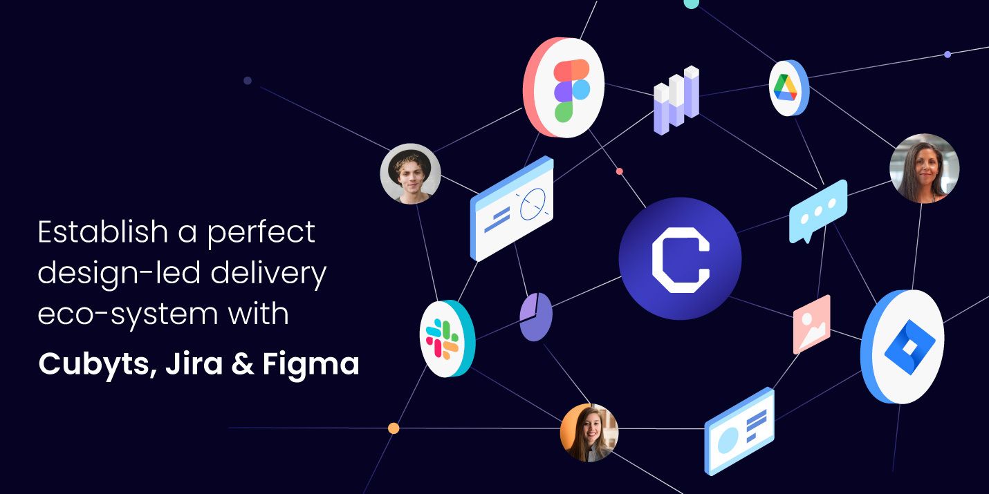 Establish A Perfect Design-Led Delivery Eco-System With Cubyts, Jira & Figma