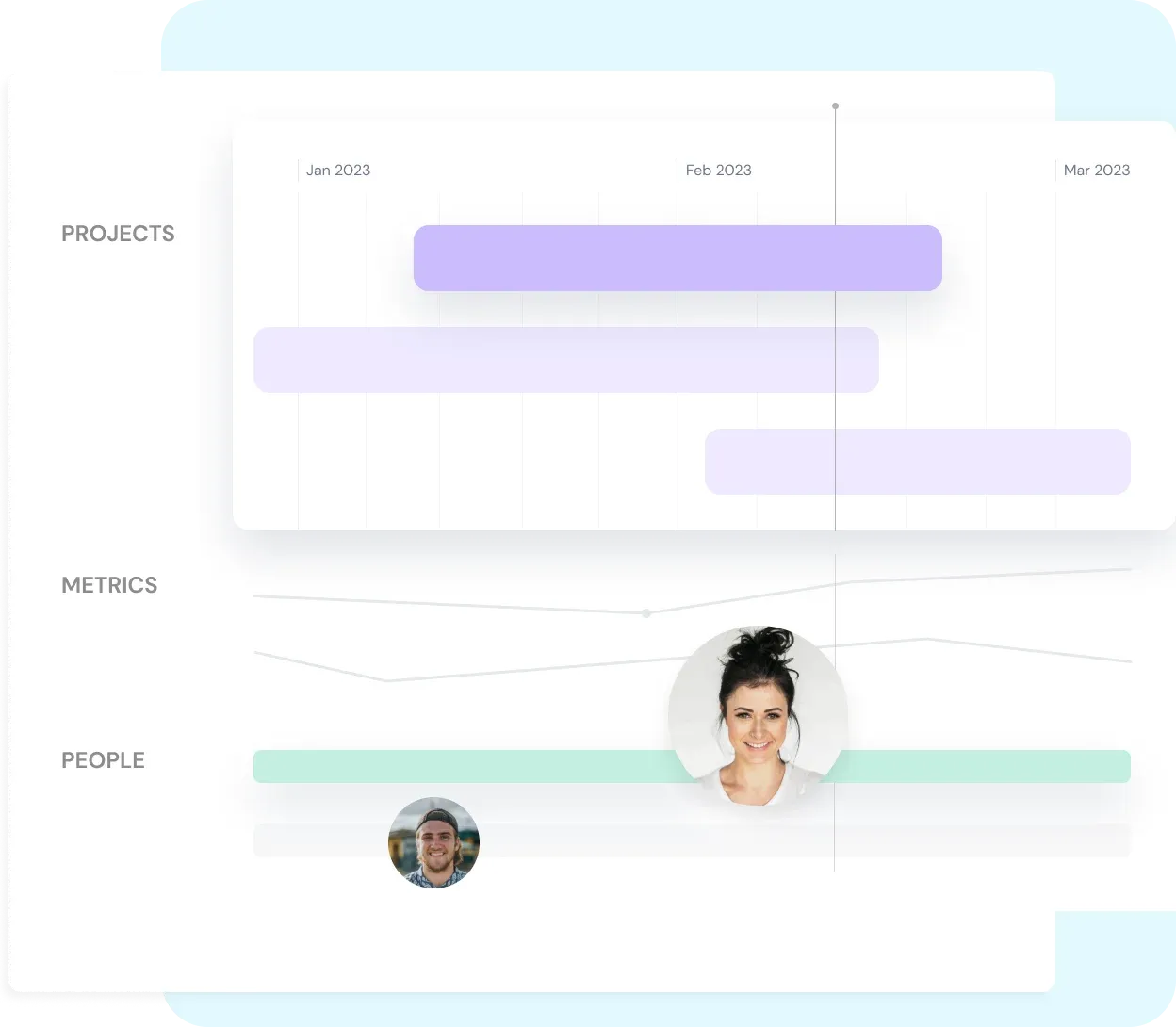 A Dashboard every design manager needs