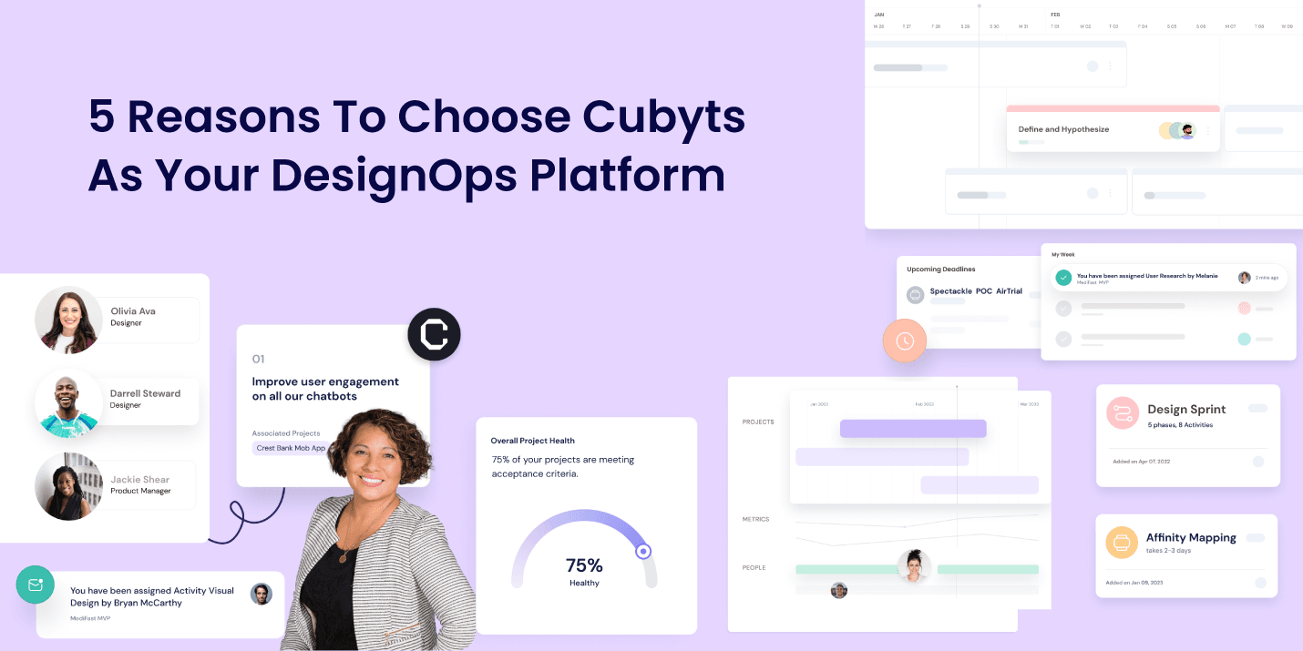 Cubyts-designops-platform